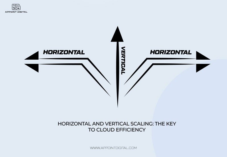 horizontal scaling